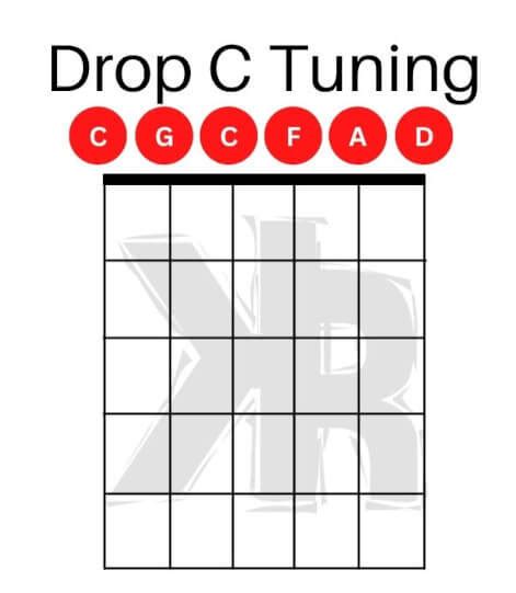 dafcgc|EASY DROP C TUNING .